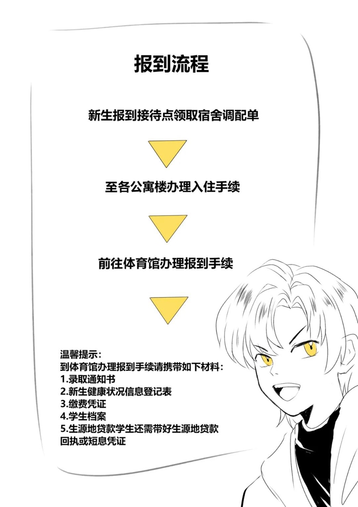报到流程.jpg