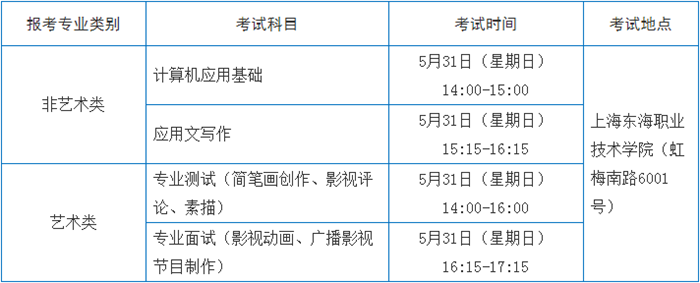 QQ图片20200525123410.png